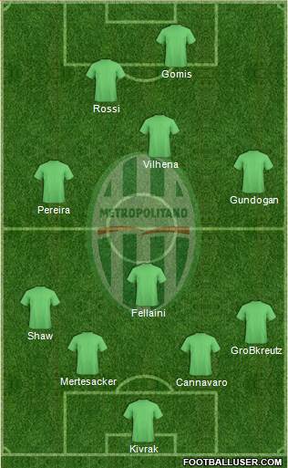 CA Metropolitano Formation 2013