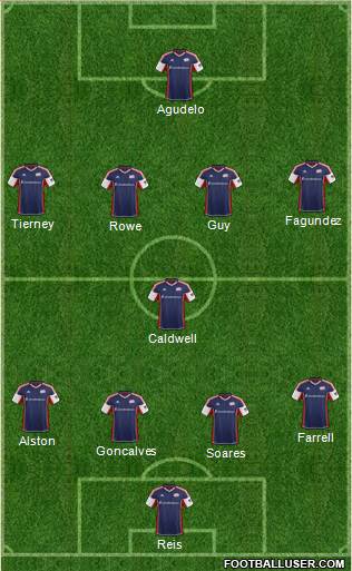 New England Revolution Formation 2013