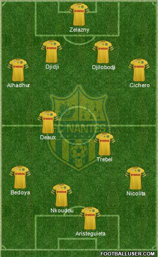 FC Nantes Formation 2013