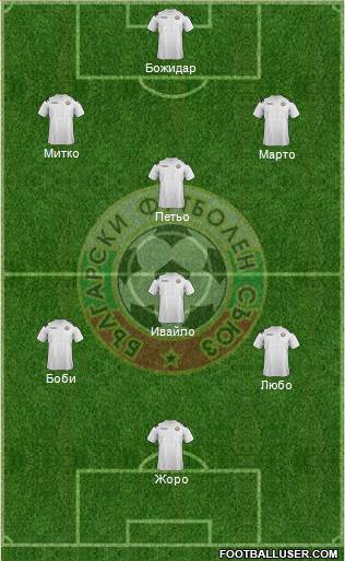 Bulgaria Formation 2013