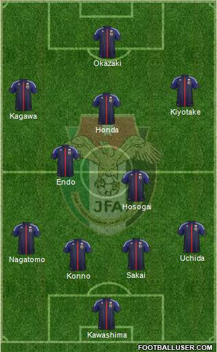 Japan Formation 2013