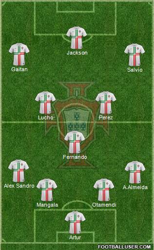 Portugal Formation 2013