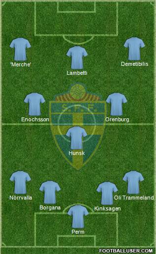 Sweden Formation 2013