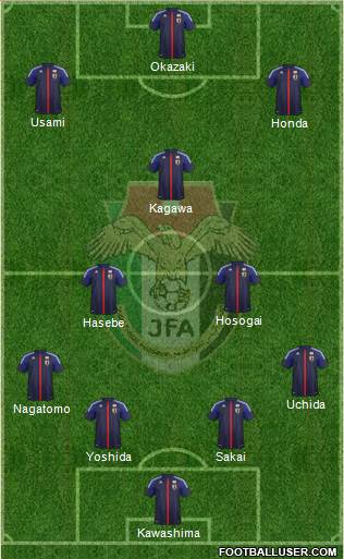 Japan Formation 2013