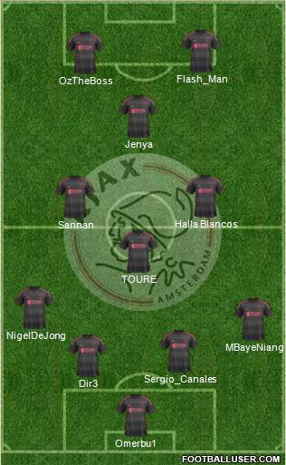 AFC Ajax Formation 2013