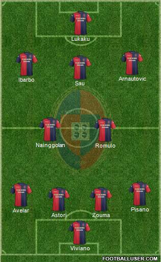 Cagliari Formation 2013