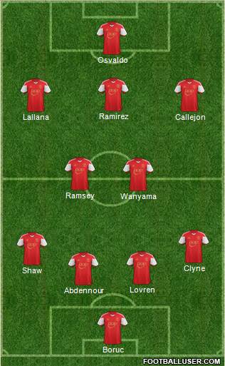 Southampton Formation 2013