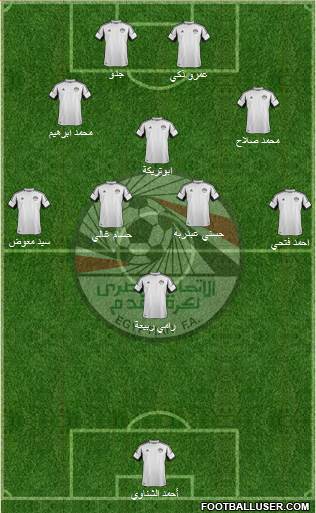 Egypt Formation 2013