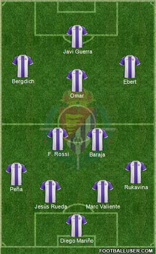 R. Valladolid C.F., S.A.D. Formation 2013