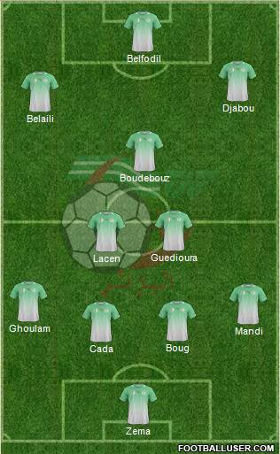 Algeria Formation 2013