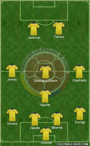 Colombia Formation 2013