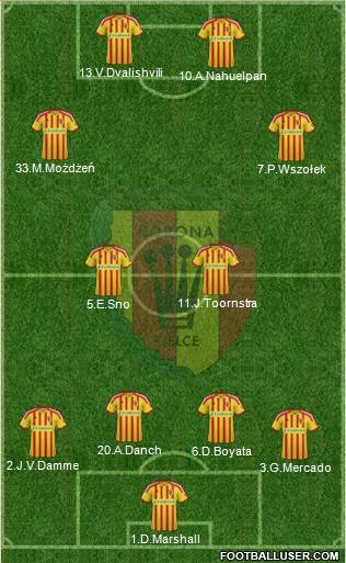 Korona Kielce Formation 2013