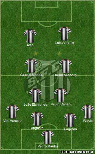 Santos FC Formation 2013