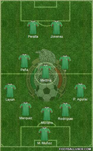 Mexico Formation 2013