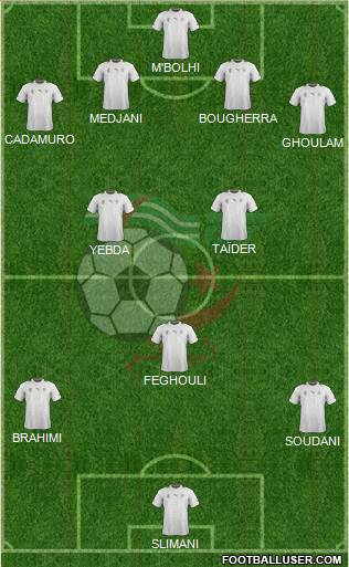 Algeria Formation 2013