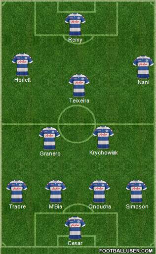 Queens Park Rangers Formation 2013