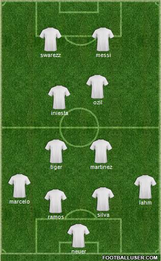 Tunisia Formation 2013