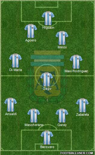 Argentina Formation 2013