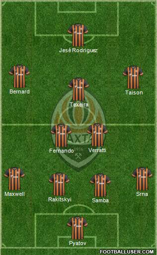 Shakhtar Donetsk Formation 2013