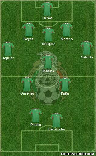 Mexico Formation 2013