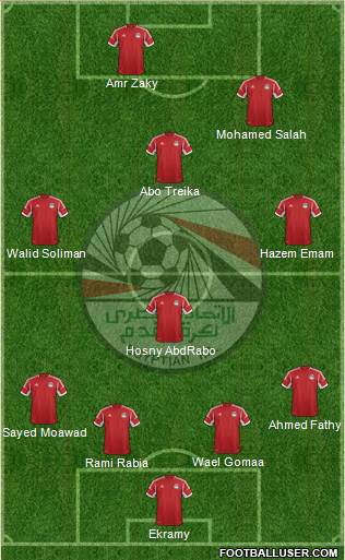 Egypt Formation 2013