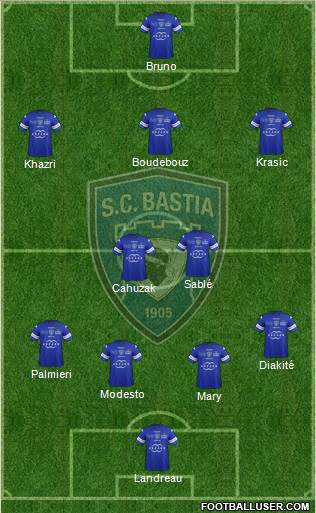 Sporting Club Bastia Formation 2013