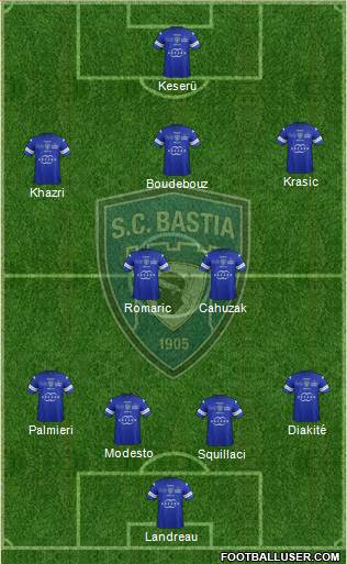 Sporting Club Bastia Formation 2013