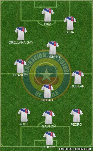 Chile Formation 2013