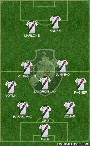 CR Vasco da Gama Formation 2013