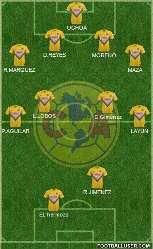 Club de Fútbol América Formation 2013