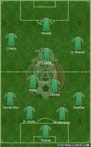 Mexico Formation 2013