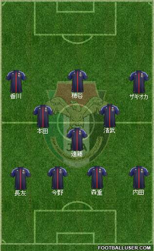 Japan Formation 2013