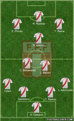 Peru Formation 2013