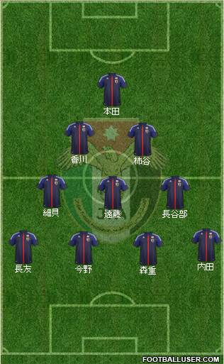 Japan Formation 2013