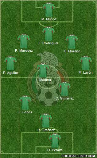 Mexico Formation 2013