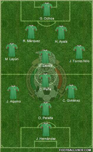 Mexico Formation 2013