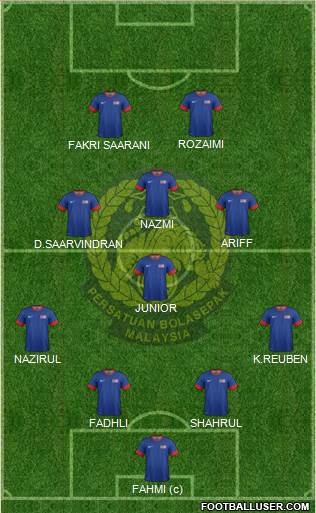 Malaysia Formation 2013