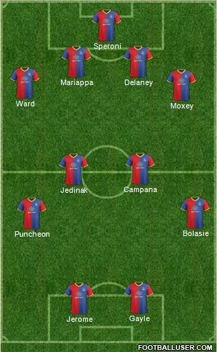 Crystal Palace Formation 2013