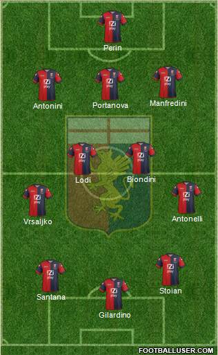 Genoa Formation 2013