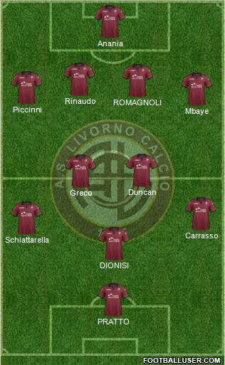 Livorno Formation 2013