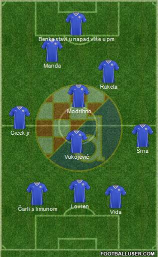 NK Dinamo Formation 2013