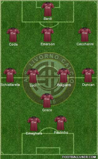 Livorno Formation 2013