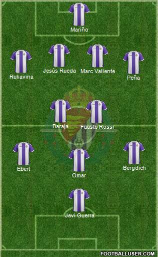 R. Valladolid C.F., S.A.D. Formation 2013