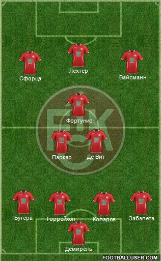 1.FC Kaiserslautern Formation 2013