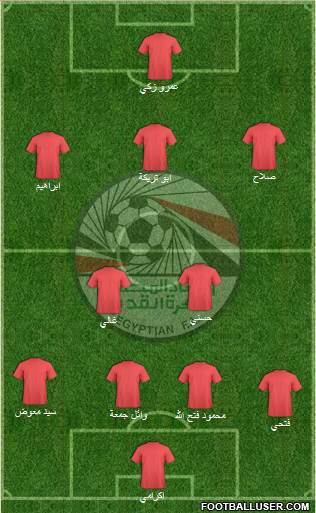 Egypt Formation 2013