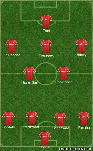 Nottingham Forest Formation 2013