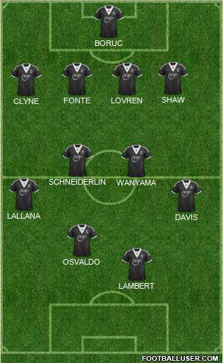 Southampton Formation 2013