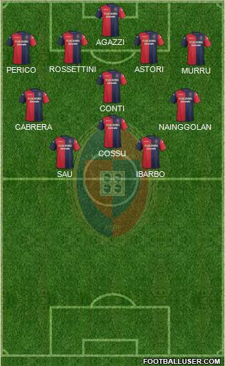 Cagliari Formation 2013