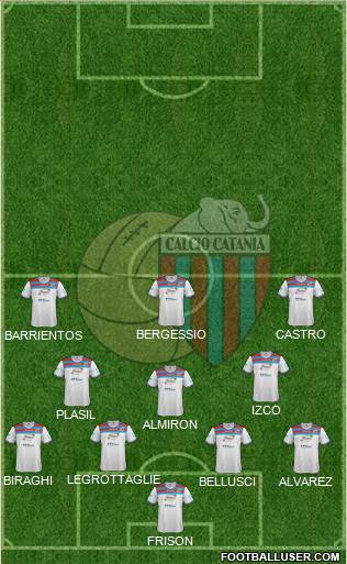 Catania Formation 2013