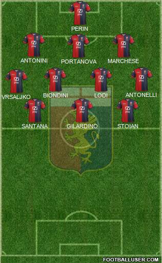 Genoa Formation 2013